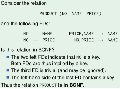 Example of checking BCNF