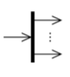 Parallelization node notation