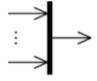 Synchronization node notation